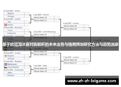 基于欧冠淘汰赛对阵解析的未来走势与格局预测研究方法与趋势洞察